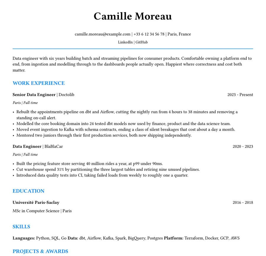 A resume typeset by Rezoume, showing a summary, work experience with measured results, education and skills.